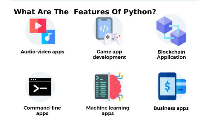 Mobile Apps In Python – About, Benefits, Features, And More